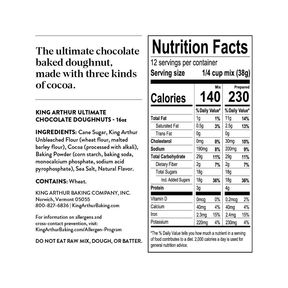 Nutrition Label