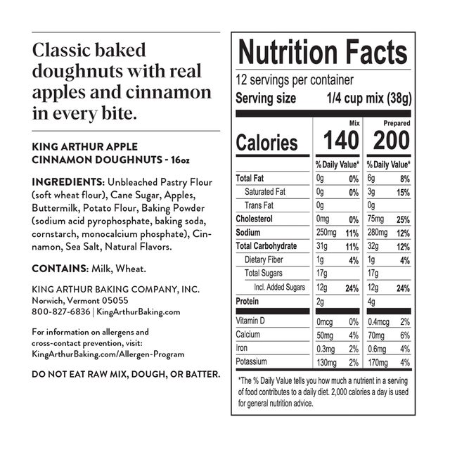 Nutrition Label