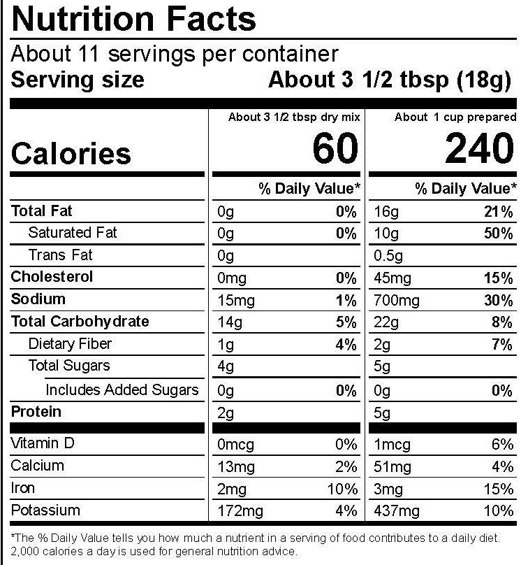 Nutrition Label