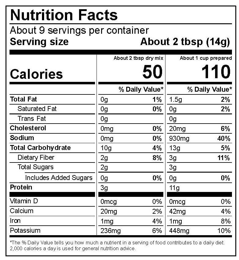 Nutrition Label