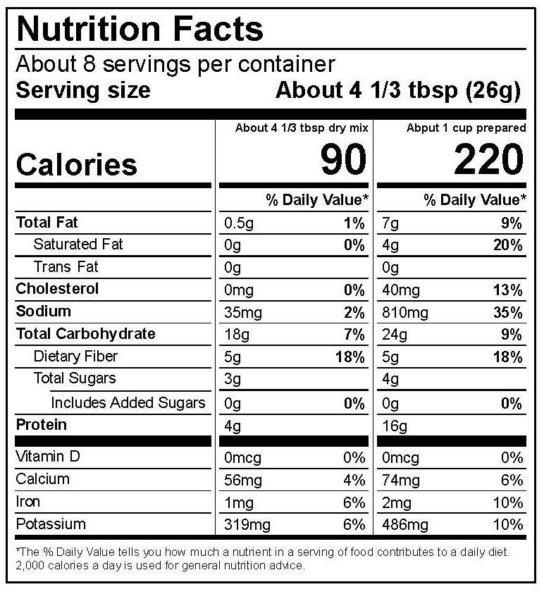 Nutrition Label