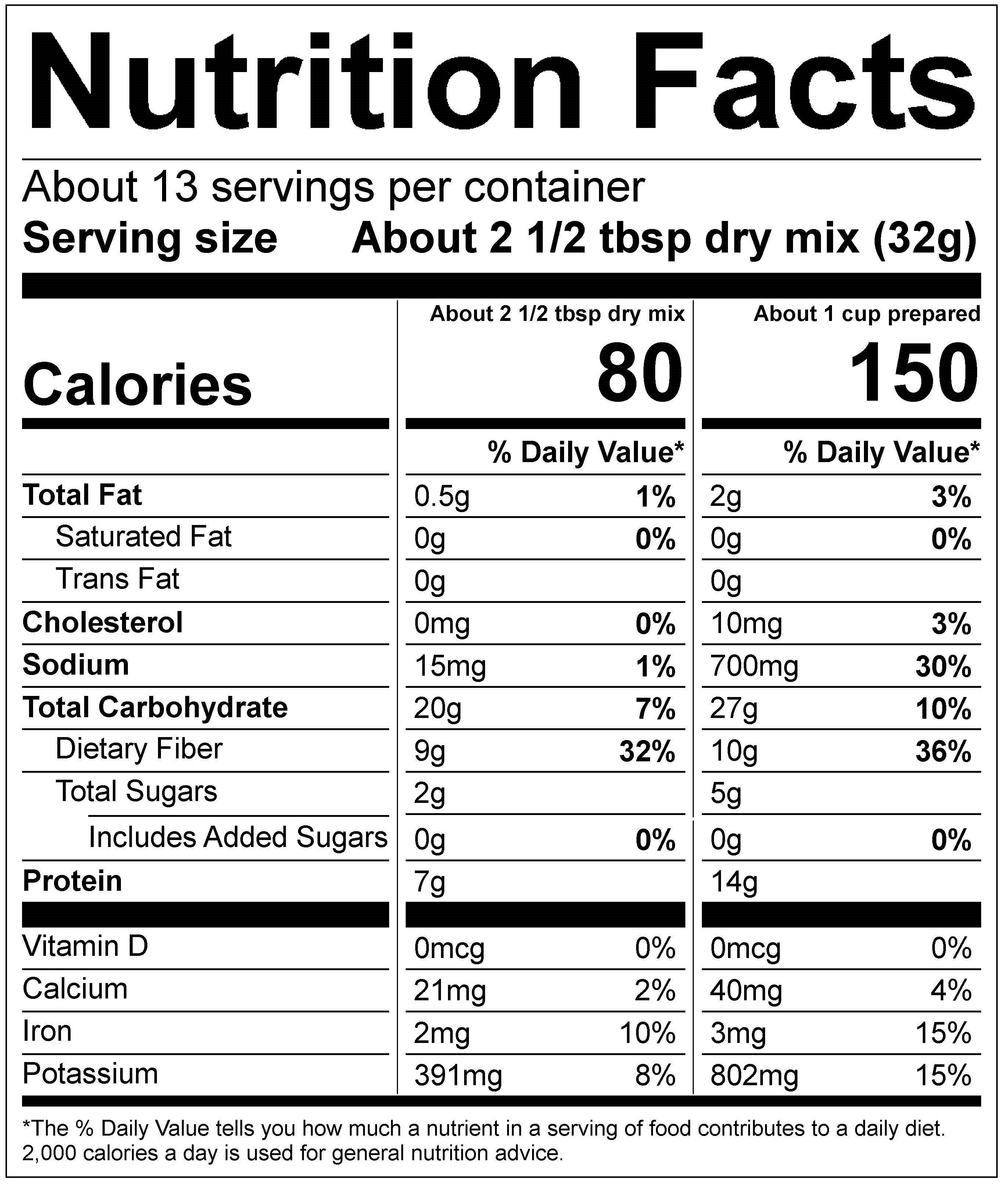 Nutrition Label