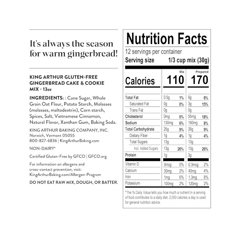 Nutrition Label