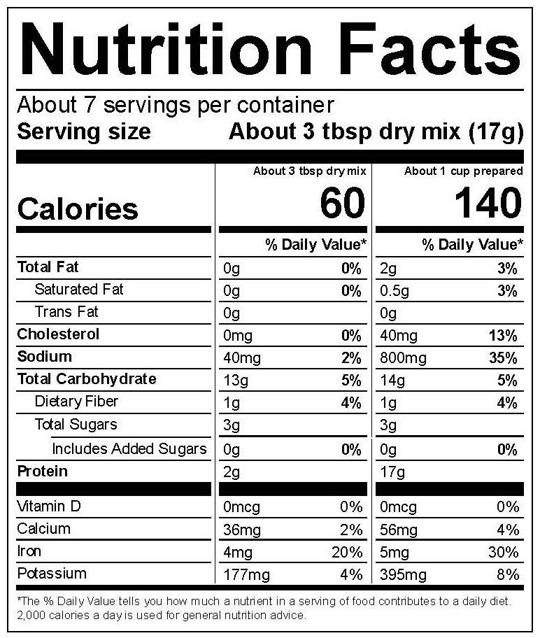 Nutrition Label