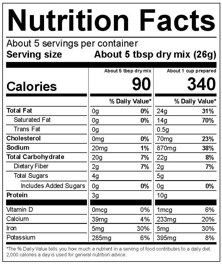 Nutrition Label