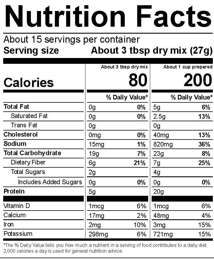 Nutrition Label